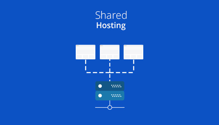 VPS atau Shared Hosting: Mana yang Lebih Baik untuk Blogging?